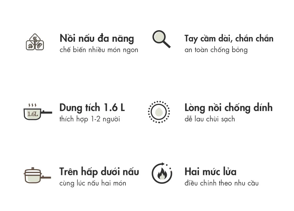 Nồi Nấu Đa Năng Bear Drg-E15P2 Kèm Xửng Hấp 20 Nồi Nấu Đa Năng Bear Drg-E15P2 Kèm Xửng Hấp
