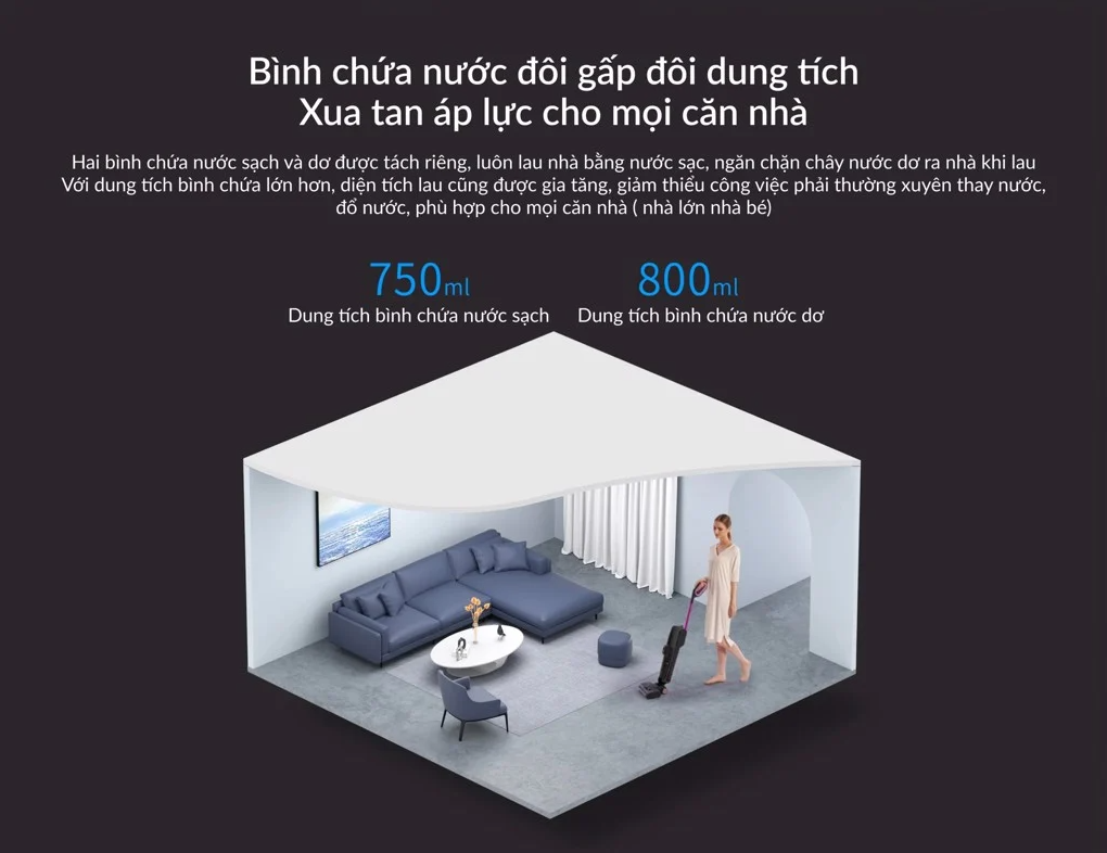 Máy Hút Bụi Lau Nhà Lydsto W1 17 Máy Hút Bụi Lau Nhà Lydsto W1