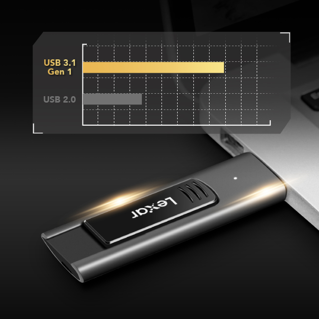 Usb Lexar Jumpdrive M900 Titanium Tốc Độ Cao