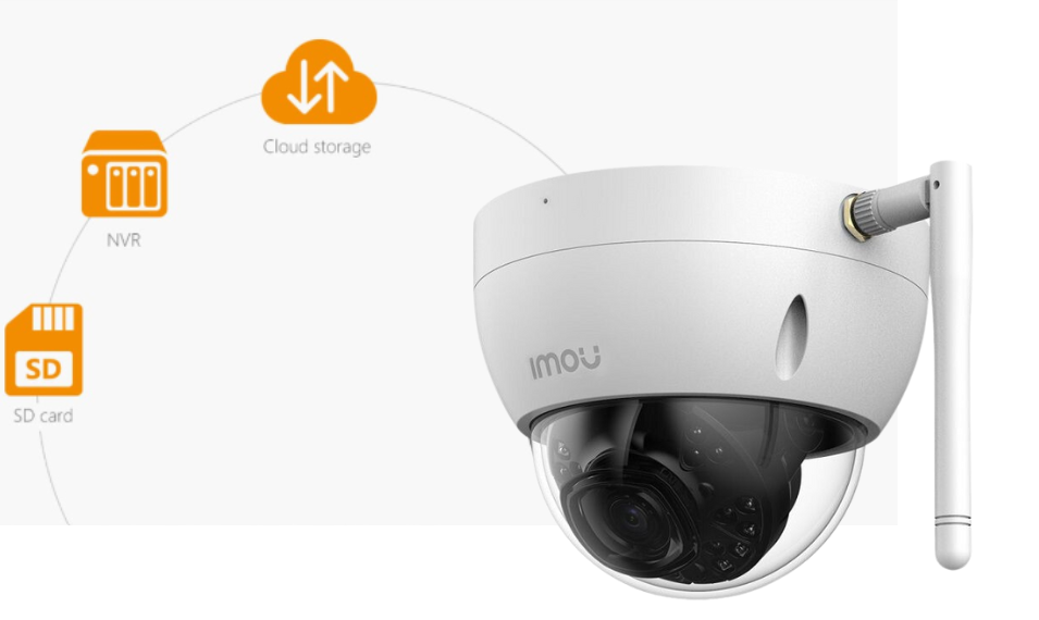 Camera Imou Dome Pro 3Mp/5Mp 12 Camera Imou Dome Pro 3Mp/5Mp