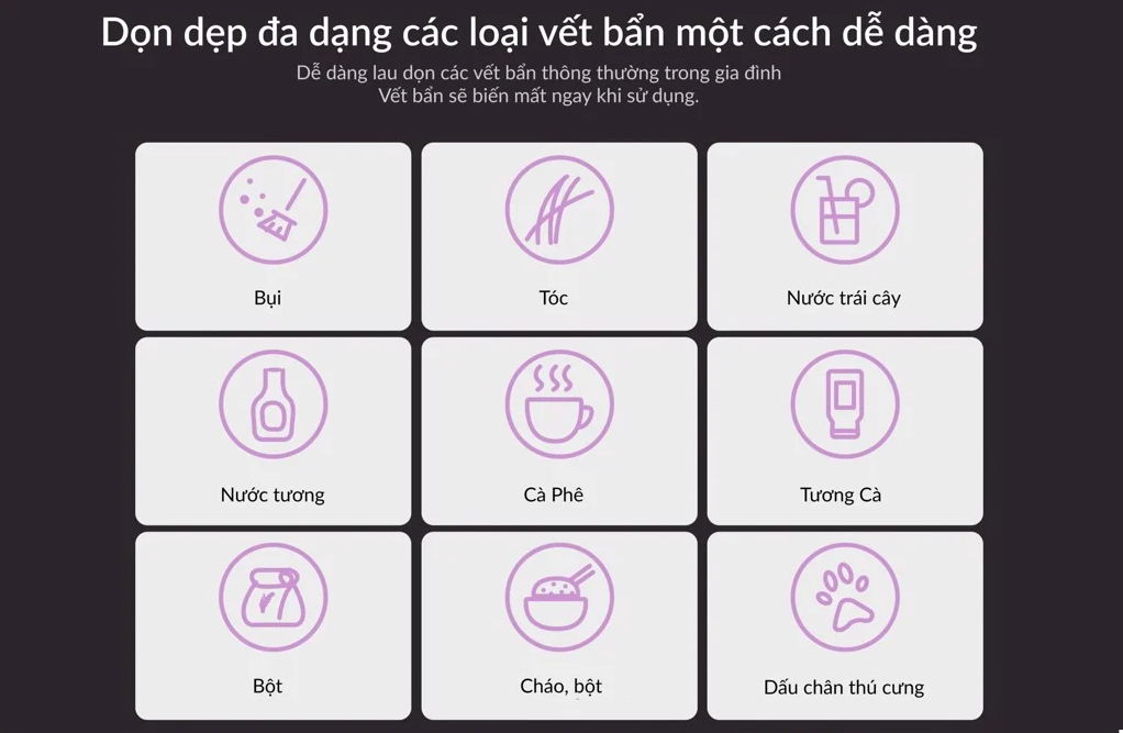 Máy Hút Bụi Lau Nhà Lydsto W1 27 Máy Hút Bụi Lau Nhà Lydsto W1