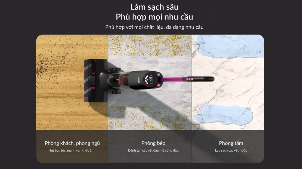 Máy Hút Bụi Lau Nhà Lydsto W1 28 Máy Hút Bụi Lau Nhà Lydsto W1