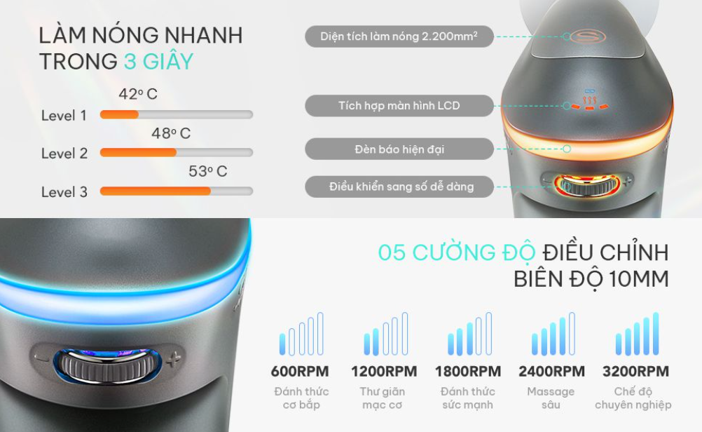 Súng Massage Skg F7-En 7 Súng Massage Skg F7-En