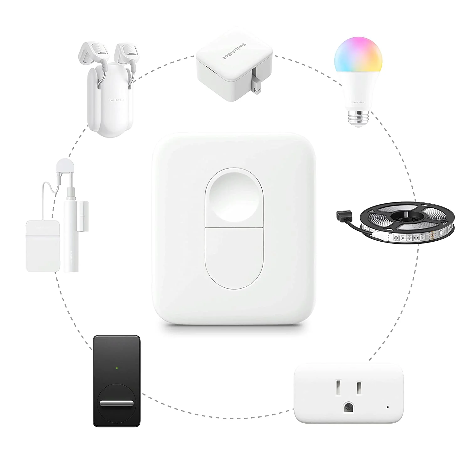 Điều Khiển Từ Xa Switchbot Remote 6 Điều Khiển Từ Xa Switchbot Remote
