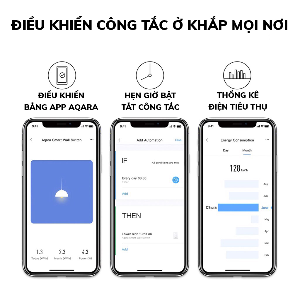 Top 7 Công Tắc Hẹn Giờ Thông Minh Tốt Nhất Nhất Hiện Nay 45 Người Dùng Nên Lưu Ý Một Số Điều Trên Khi Mua Công Tắc Hẹn Giờ Thông Minh