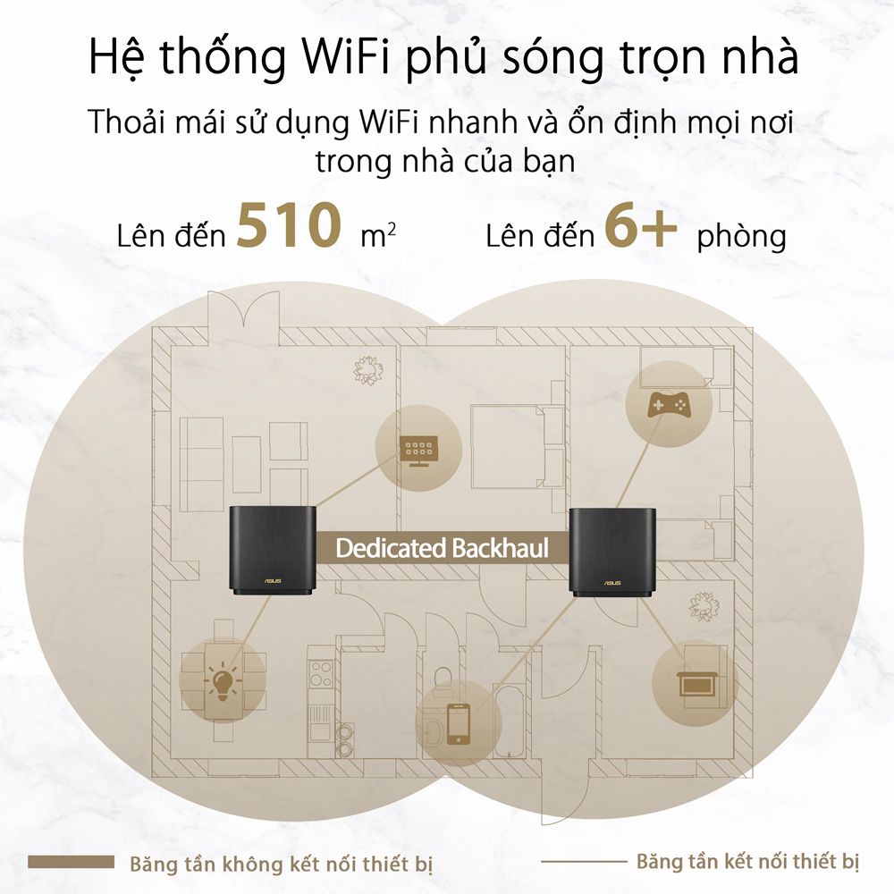 Bộ Mesh Wifi Asus Xt8 Router Đen (Wifi 6 Băng Tần Kép Mesh Wi-Fi Mu-Mimo) 8 Bộ Mesh Wifi Asus Xt8 Router Đen (Wifi 6 Băng Tần Kép Mesh Wi-Fi Mu-Mimo)