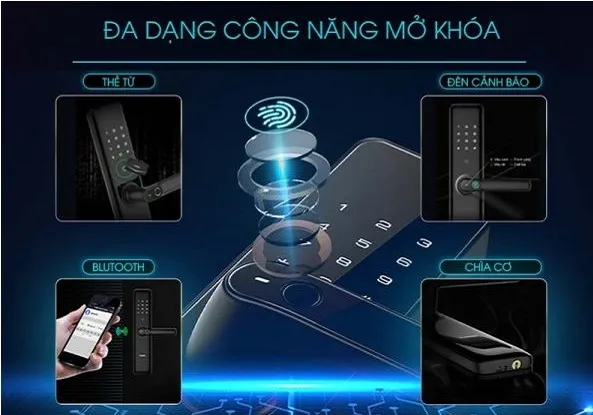 NHỮNG LƯU Ý KHI DÙNG KHÓA THÔNG MINH ĐỂ TĂNG TUỔI THỌ CHO KHÓA