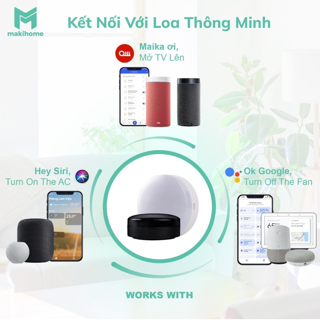 Điều Khiển Hồng Ngoại Makihome Mw-Ac2 (Plus) 20 Điều Khiển Hồng Ngoại Makihome Mw-Ac2 (Plus)