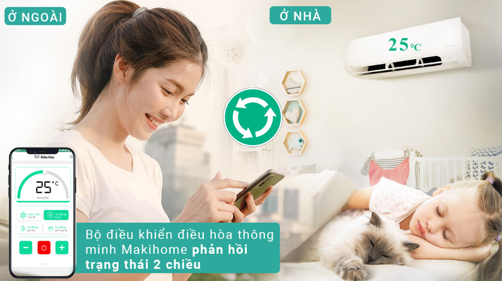 Điều Khiển Hồng Ngoại Makihome Mw-Ac2 (Plus) 16 Điều Khiển Hồng Ngoại Makihome Mw-Ac2 (Plus)