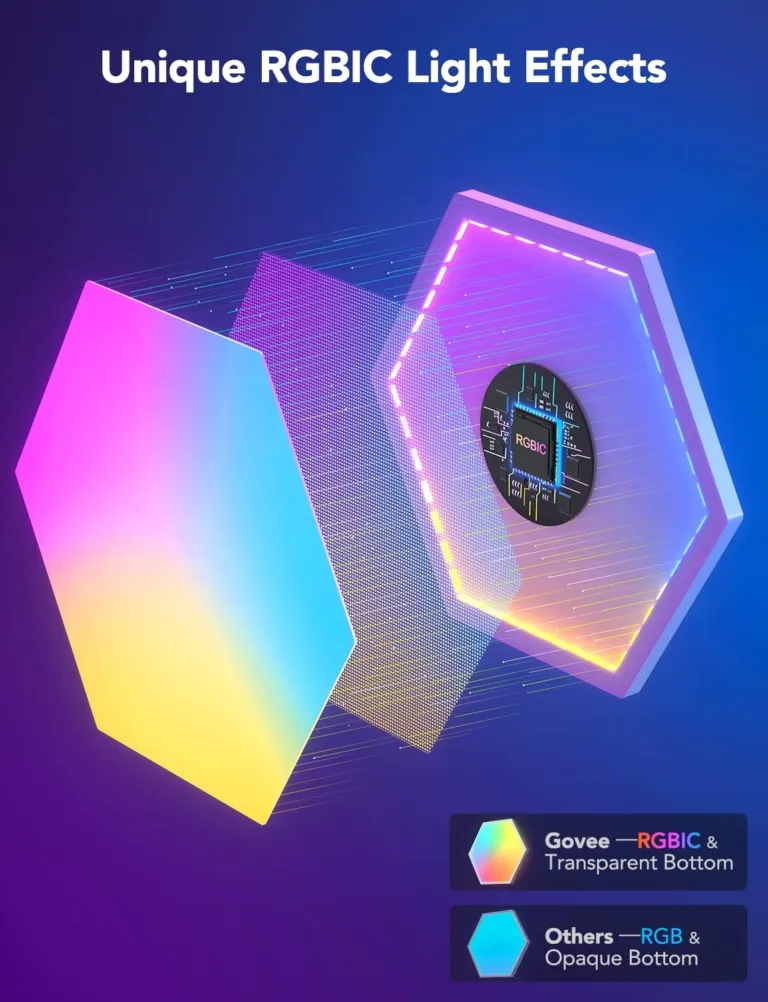 Đèn dán tường Govee Glide Hexa Light Panels H6061 - AKIA Smart Home