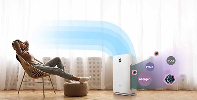 Máy Lọc Không Khí Ezviz Cs-Eb350A Bằng Tia Cực Tím Uv-C Máy Lọc Không Khí Ezviz Cs-Eb350A Bằng Tia Cực Tím Uv-C
