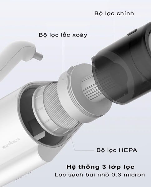 Máy Hút Bụi Đệm Giường Deerma Cm300-Trắng 15 Máy Hút Bụi Đệm Giường Deerma Cm300-Trắng