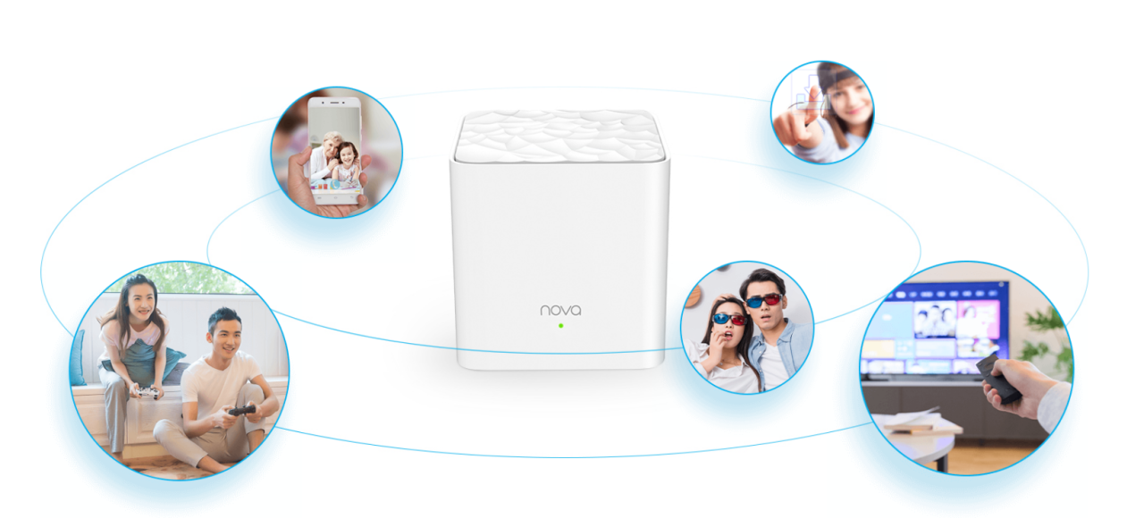 Hệ Thống Phát Wifi Mesh Tenda Nova Mw3 (3-Pack) Hệ Thống Phát Wifi Mesh Tenda Nova Mw3 (3-Pack)