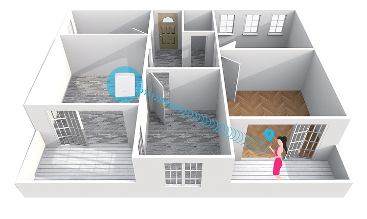 Hệ Thống Phát Wifi Mesh Tenda Nova Mw5 (3-Pack) Hệ Thống Phát Wifi Mesh Tenda Nova Mw5 (3-Pack)