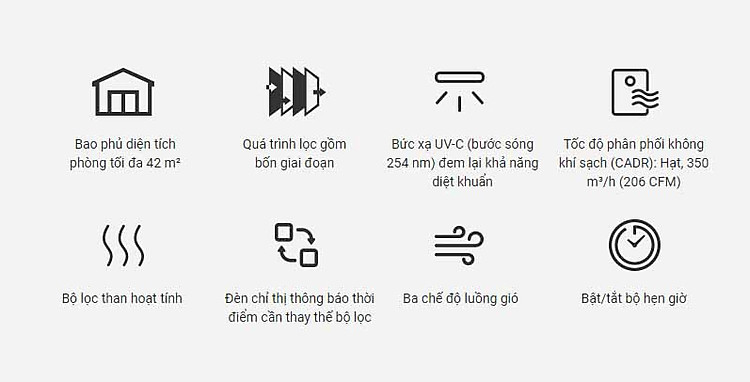 Máy Lọc Không Khí Ezviz Cs-Eb350A Bằng Tia Cực Tím Uv-C Máy Lọc Không Khí Ezviz Cs-Eb350A Bằng Tia Cực Tím Uv-C