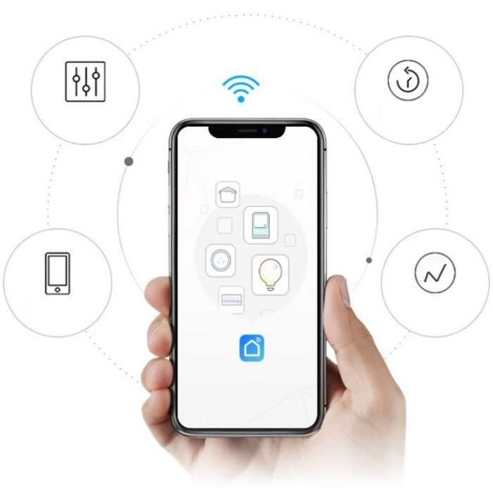 9 Mẫu Ổ Cắm Điện Thông Minh Âm Tường Bán Chạy Nhất 2023 32 Bạn Có Thể Phối Hợp Ổ Cắm Với Các Thiết Bị Điện Khác Trong Hệ Sinh Thái Tuya Để Tạo Nên Những Ngữ Cảnh Tự Động Thông Minh