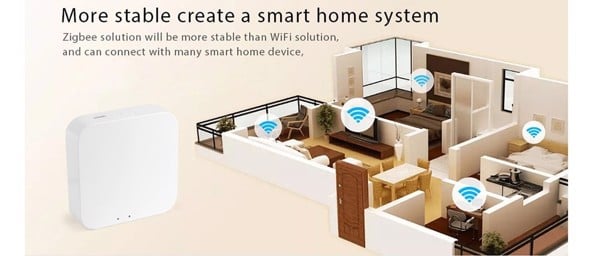 Điều Khiển Trung Tâm Tuya Qct Cổng Lan 9 Điều Khiển Trung Tâm Tuya Qct Cổng Lan