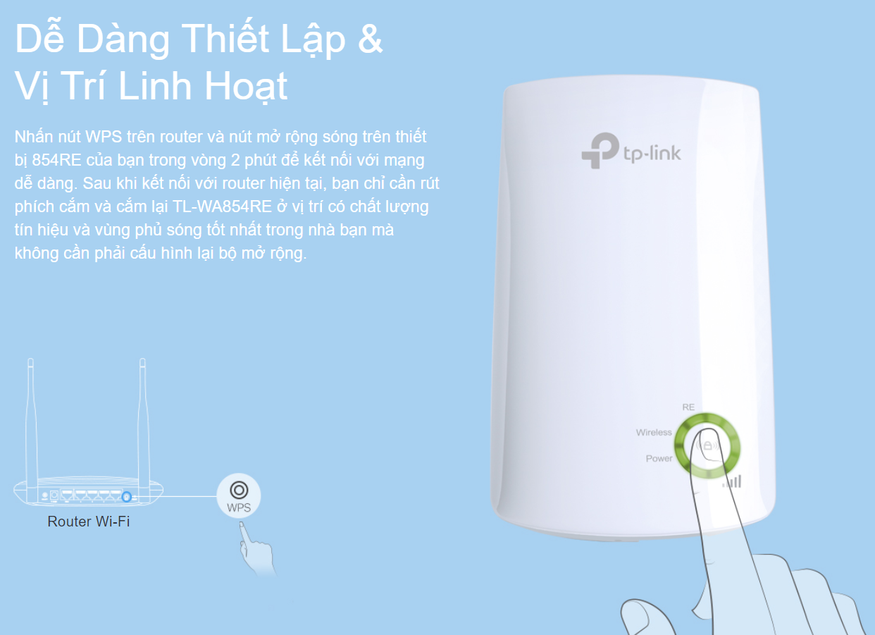 Bộ Kích Sóng Wifi Repeater Tp-Link Tl-Wa854Re 6 Bộ Kích Sóng Wifi Repeater Tp-Link Tl-Wa854Re