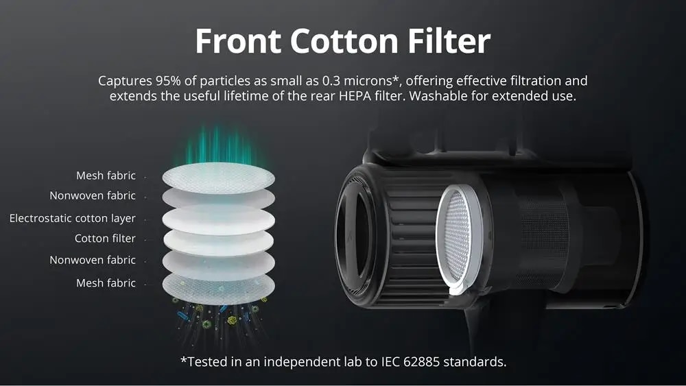 Tấm Lọc Hepa Cho Máy Hút Bụi Cầm Tay Roborock H6 4 Tấm Lọc Hepa Cho Máy Hút Bụi Cầm Tay Roborock H6