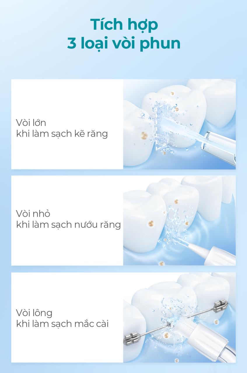 Máy Tăm Nước Sóng Siêu Âm Usmile Màu Green 26 Máy Tăm Nước Sóng Siêu Âm Usmile Màu Green