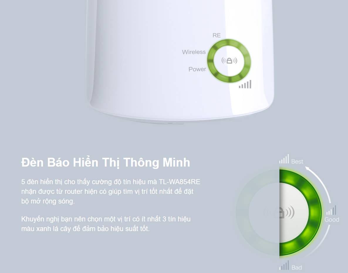 Bộ Kích Sóng Wifi Repeater Tp-Link Tl-Wa854Re 5 Bộ Kích Sóng Wifi Repeater Tp-Link Tl-Wa854Re