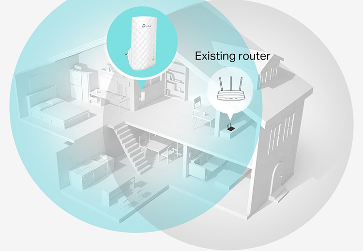 Bộ Kích Sóng Wifi Repeater Băng Tần Kép Ac750 Tp-Link Re200 Bộ Kích Sóng Wifi Repeater Băng Tần Kép Ac750 Tp-Link Re200