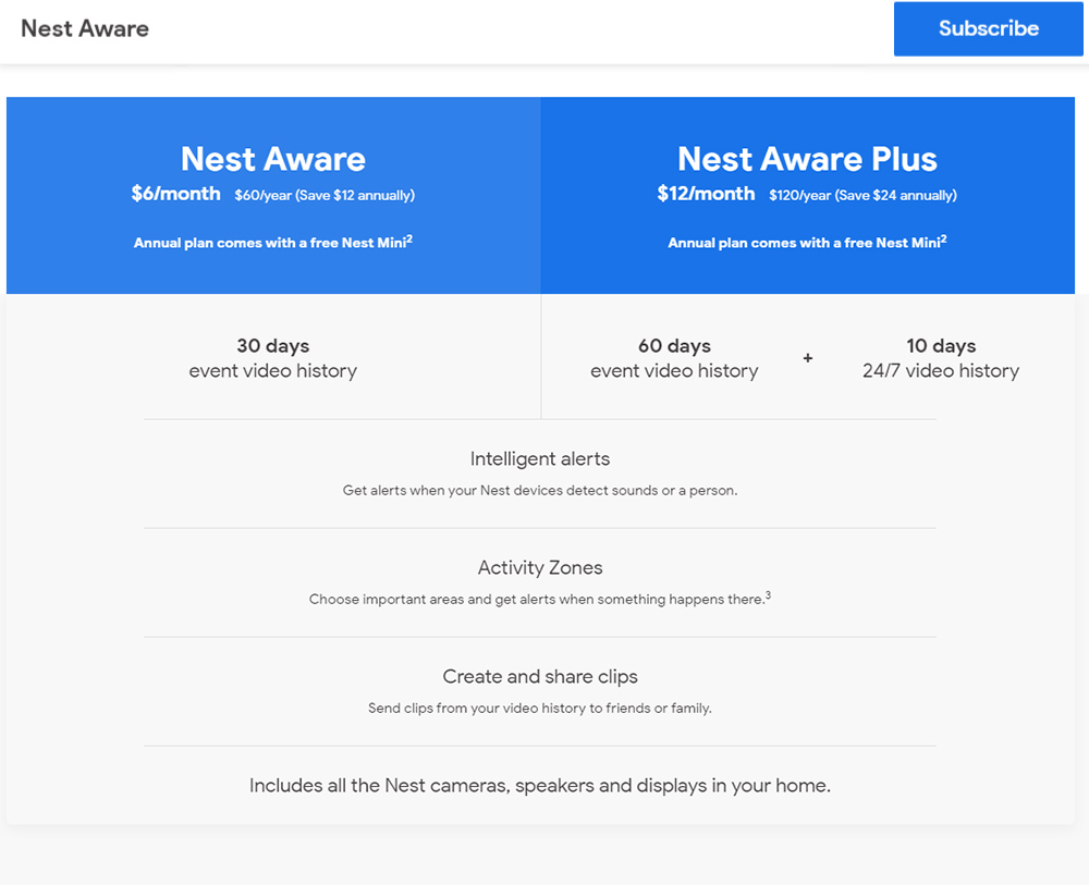 Google Nest Cam Gen 2 13 Google Nest Cam Gen 2