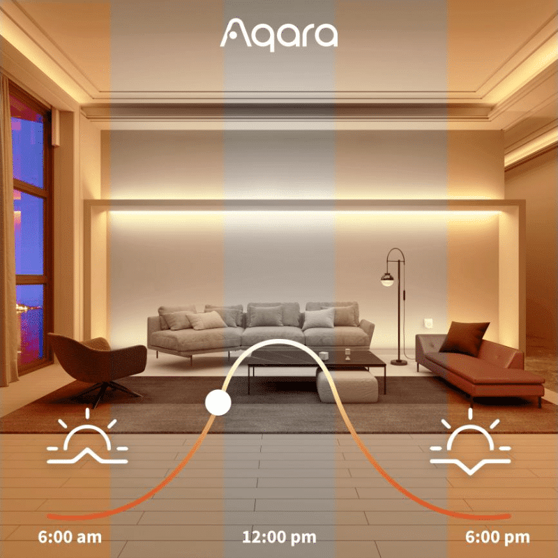 Aqara Công Bố Bản Cập Nhật Chương Trình Cơ Sở Để Hỗ Trợ Hệ Thống Chiếu Sáng Thích Ứng 3 Aqara Công Bố Bản Cập Nhật Chương Trình Cơ Sở Để Hỗ Trợ Hệ Thống Chiếu Sáng Thích Ứng