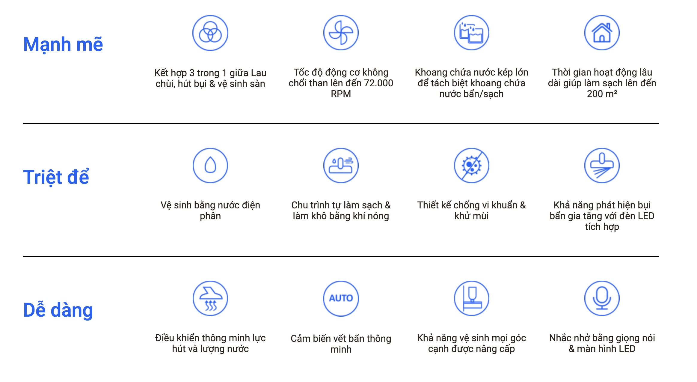 Ezviz Rh2 Hút Bụi Lau Nhà Không Dây 14 Ezviz Rh2 Hút Bụi Lau Nhà Không Dây - Akia Smart Home