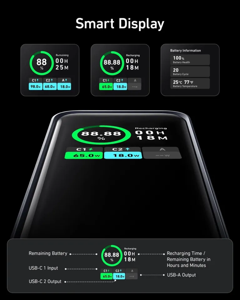 Pin sạc dự phòng Anker Prime 20000mAh 200W - A1336 - AKIA Smart Home