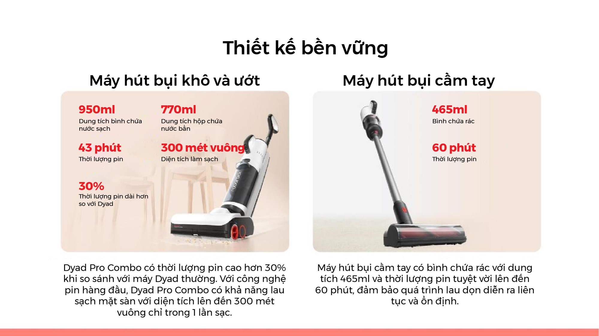 Roborock Dyad Pro Combo Lau Nhà Kiêm Hút Bụi Cầm Tay 20 Roborock Dyad Pro Combo Lau Nhà Kiêm Hút Bụi Cầm Tay - Akia Smart Home