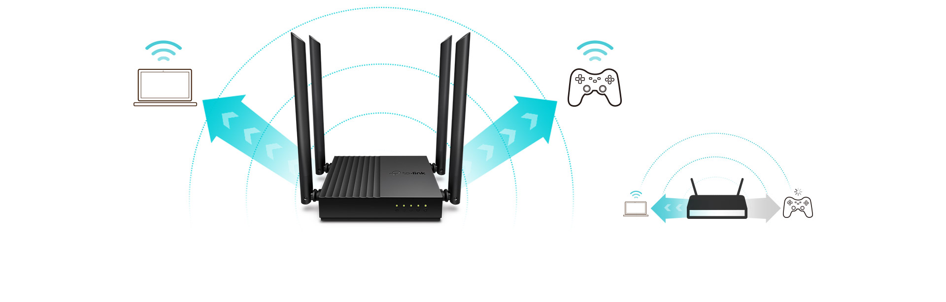 Router Wifi Tp-Link C64 Băng Tần Kép Ac1200 Mumimo - Akia Smart Home Router Wifi Tp-Link C64 Băng Tần Kép Ac1200 Mumimo - Akia Smart Home