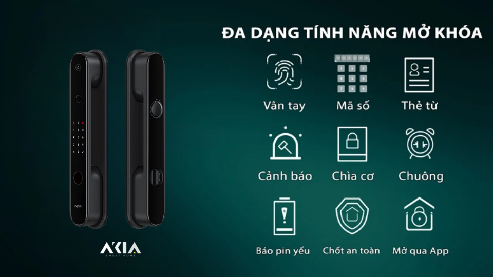 Hướng Dẫn Cách Lựa Chọn Khóa Cửa Thông Minh An Toàn Phù Hợp Với Nhu Cầu Sử Dụng Hướng Dẫn Cách Lựa Chọn Khóa Cửa Thông Minh An Toàn Phù Hợp Với Nhu Cầu Sử Dụng