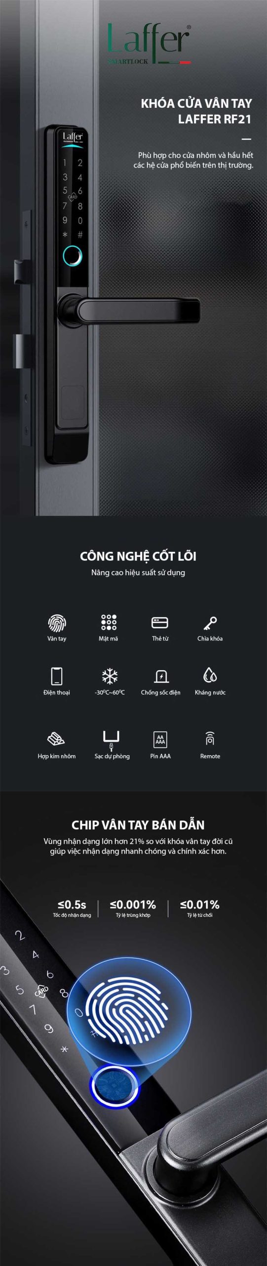 Khoá Vân Tay Cho Cửa Nhôm Laffer Rf21 20 Khoá Vân Tay Cho Cửa Nhôm Laffer Rf21 - Akia Smart Home