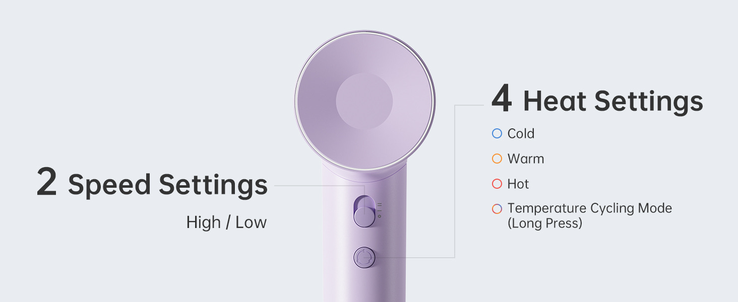 Máy Sấy Tóc Ion Âm Laifen Se Tốc Độ Cao - Akia Smart Home Máy Sấy Tóc Ion Âm Laifen Se Tốc Độ Cao - Akia Smart Home