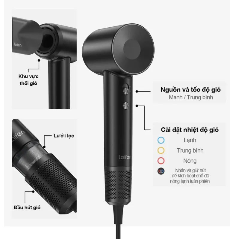 Máy sấy tóc ion âm Laifen Swift tốc độ cao - AKIA Smart Home