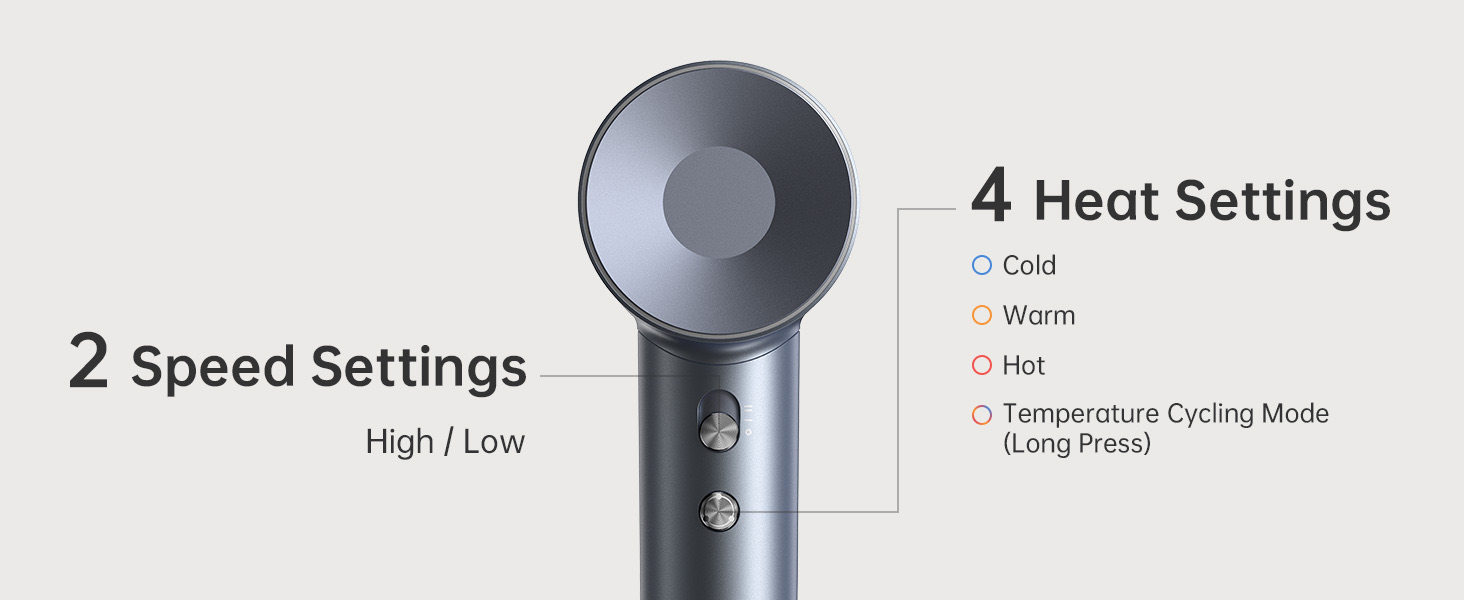 Máy Sấy Tóc Ion Âm Laifen Swift Tốc Độ Cao 46 Máy Sấy Tóc Ion Âm Laifen Swift Tốc Độ Cao - Akia Smart Home