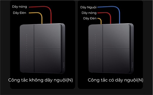Công Tắc Thông Minh Aqara Smart Switch Z1 Pro 17 Công Tắc Thông Minh Aqara Smart Switch Z1 Pro - Akia Smart Home
