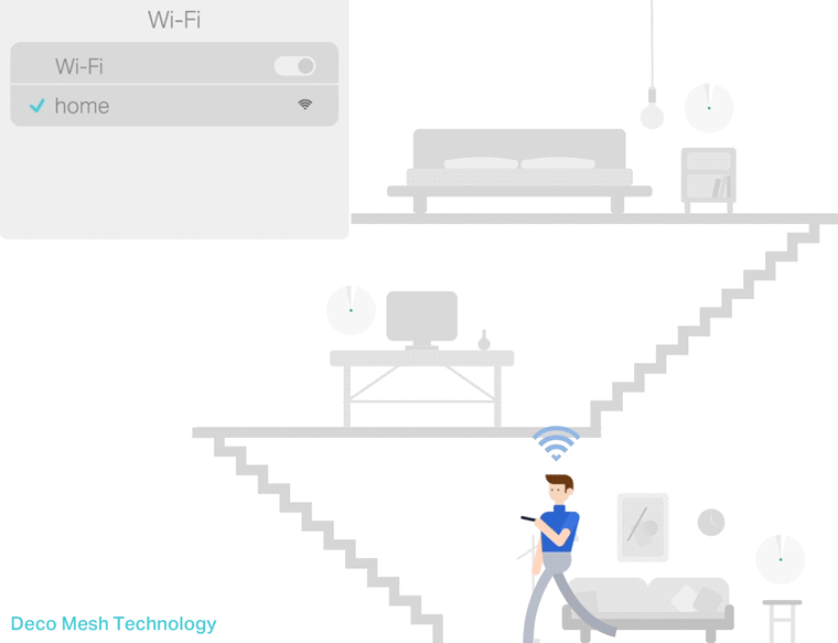 Router Wifi Mesh Tp-Link Deco X60 Ax5400 30 Chuyển Vùng Deco