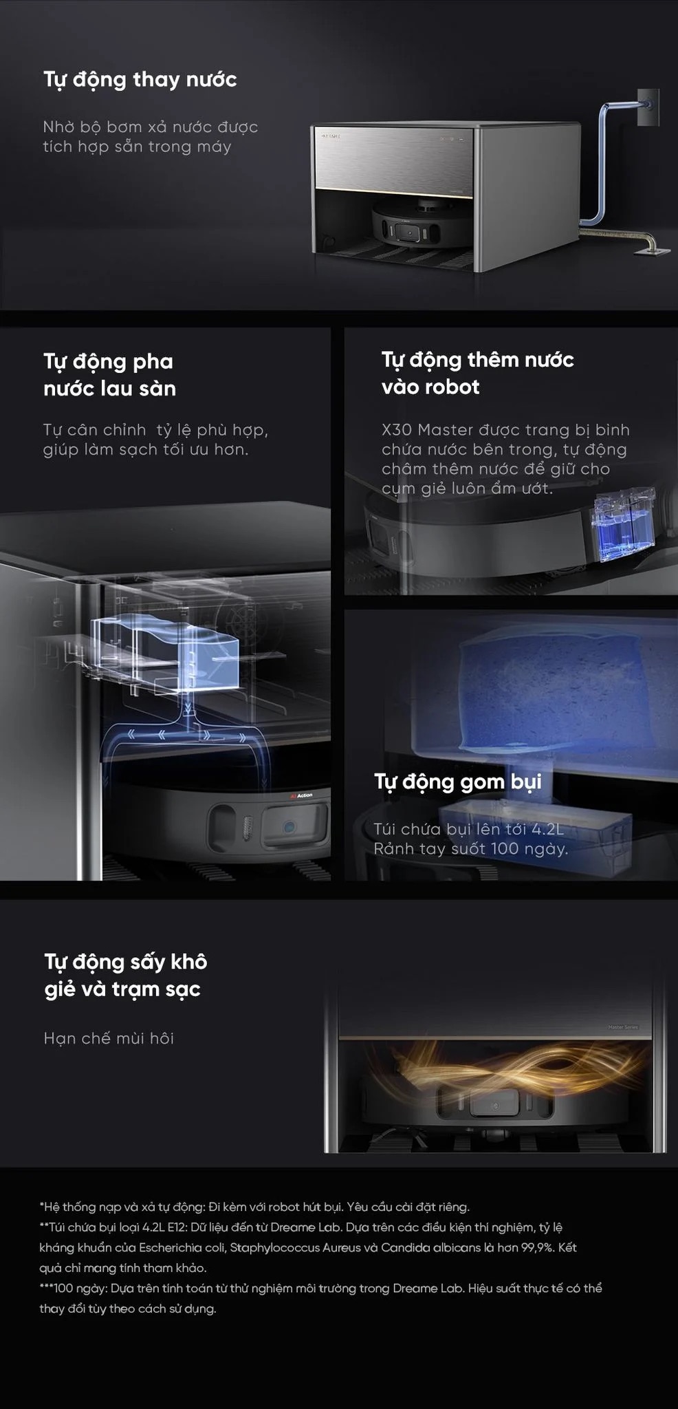 Robot Hút Bụi Lau Sàn Dreame X30 Master 42 Robot Hút Bụi Lau Sàn Dreame X30 Master