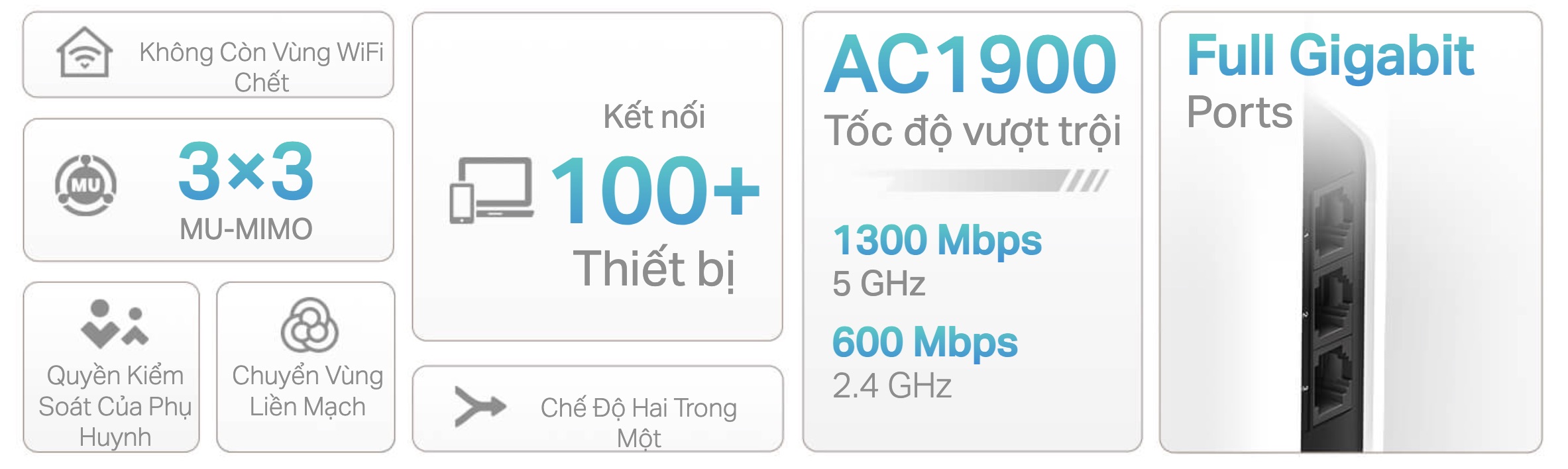 Router Wifi Mesh Tp-Link Deco S7 23 Router Wifi Mesh Tp-Link Deco S7 - Akia Smart Home