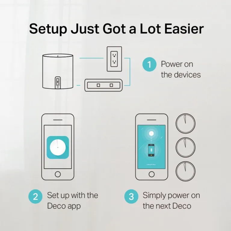 Router Wifi Mesh TP-Link Deco X60 AX5400 - AKIA Smart Home