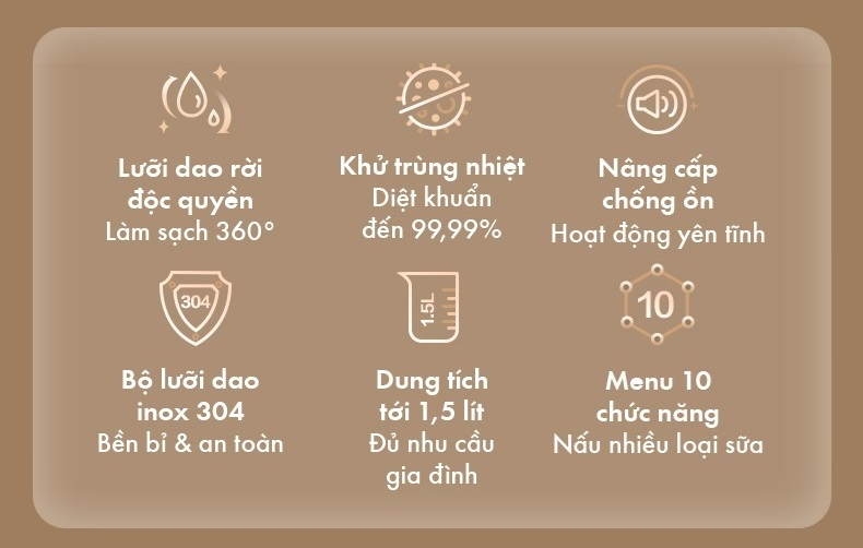 Máy Làm Sữa Hạt Đa Năng Bear Pbj-D08T1 13 Máy Làm Sữa Hạt Đa Năng Bear Pbj-D08T1