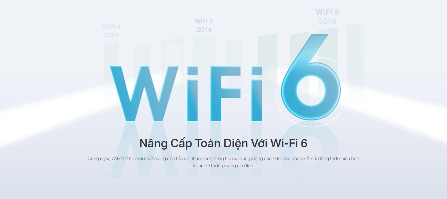 Bộ Phát Wifi Tp-Link Archer Ax55 Chuẩn Wifi 6 Ax3000 14 Bộ Phát Wifi Tp-Link Archer Ax55 Chuẩn Wifi 6 Ax3000 - Akia Smart Home