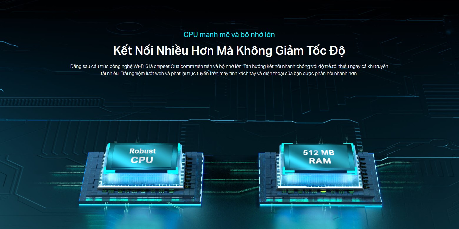 Bộ Phát Wifi Tp-Link Archer Ax55 Chuẩn Wifi 6 Ax3000 17 Bộ Phát Wifi Tp-Link Archer Ax55 Chuẩn Wifi 6 Ax3000 - Akia Smart Home