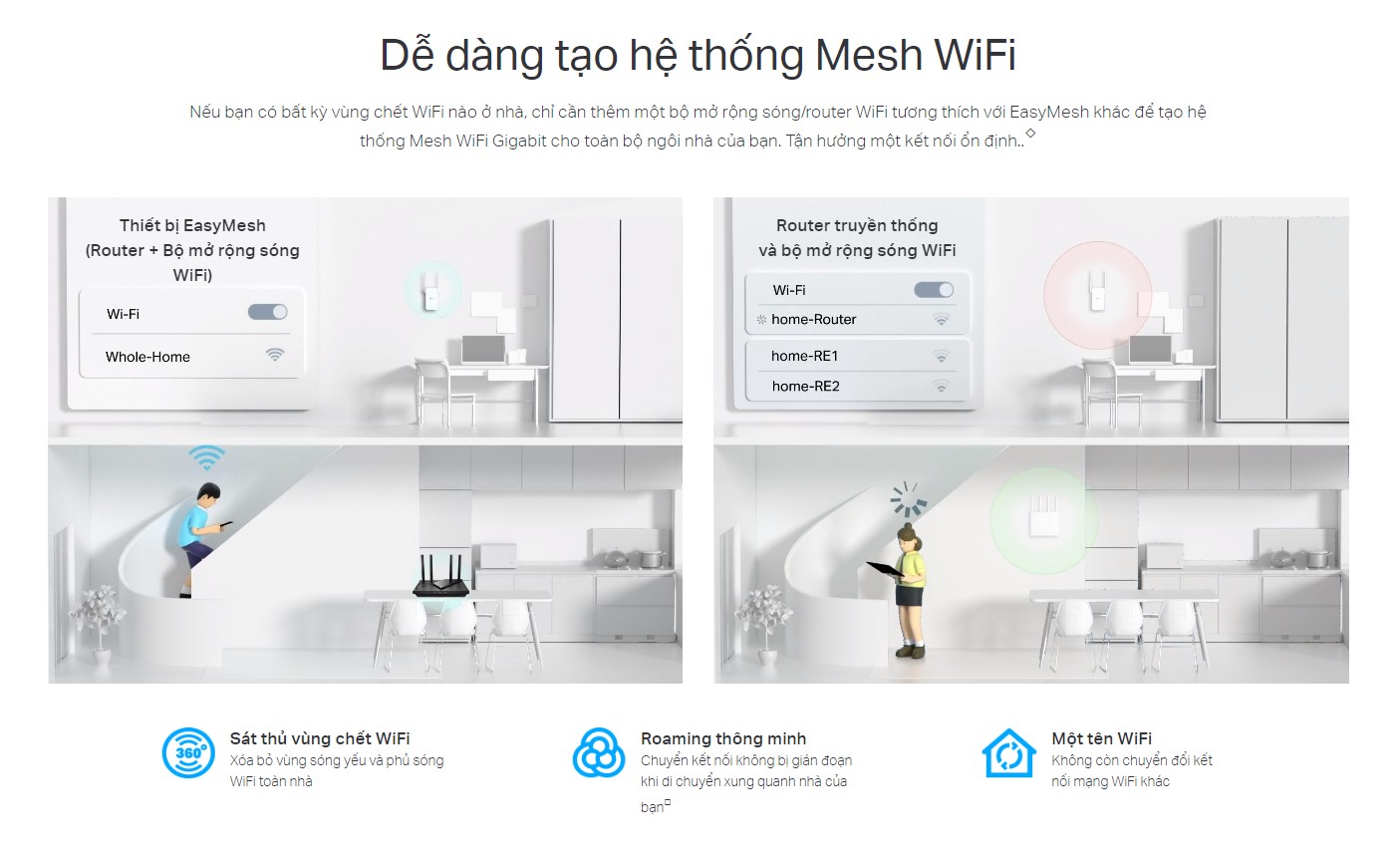 Bộ Phát Wifi Tp-Link Archer Ax55 Chuẩn Wifi 6 Ax3000 20 Bộ Phát Wifi Tp-Link Archer Ax55 Chuẩn Wifi 6 Ax3000 - Akia Smart Home