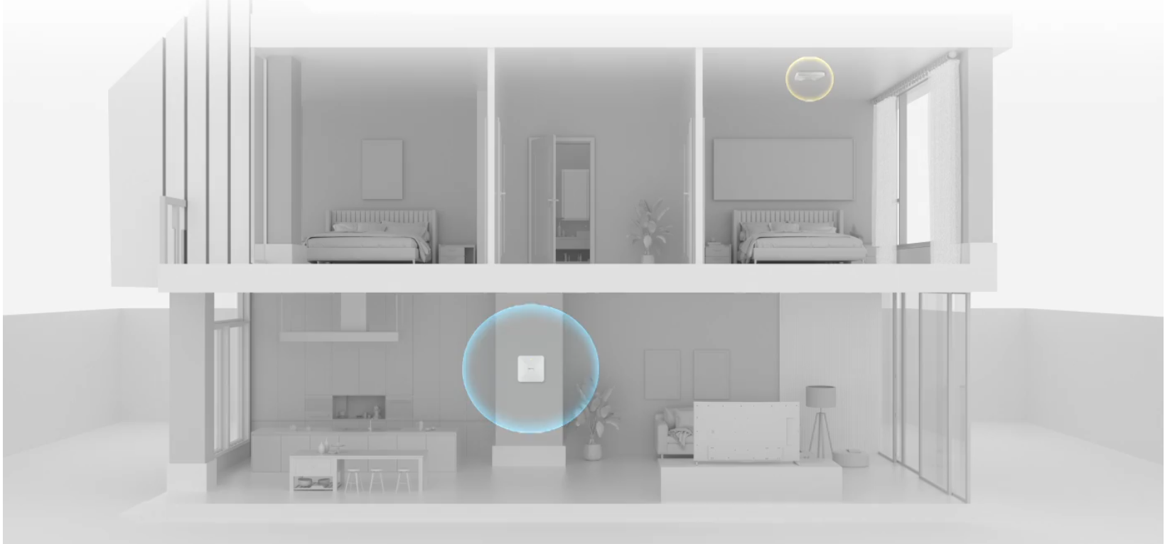 Bộ Phát Wifi Ruijie Rg-Rap2200(F) Ốp Trần 9 Router-Wifi-Gan-Tran-Ruijie-Rg-Rap2200F - Akia
