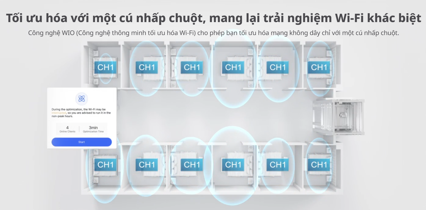 Bộ Phát Wifi Âm Tường Ruijie Rg-Rap1200(F) 11 Bo-Phat-Wifi-Am-Tuong-Rg-Rap12000-F-Akia