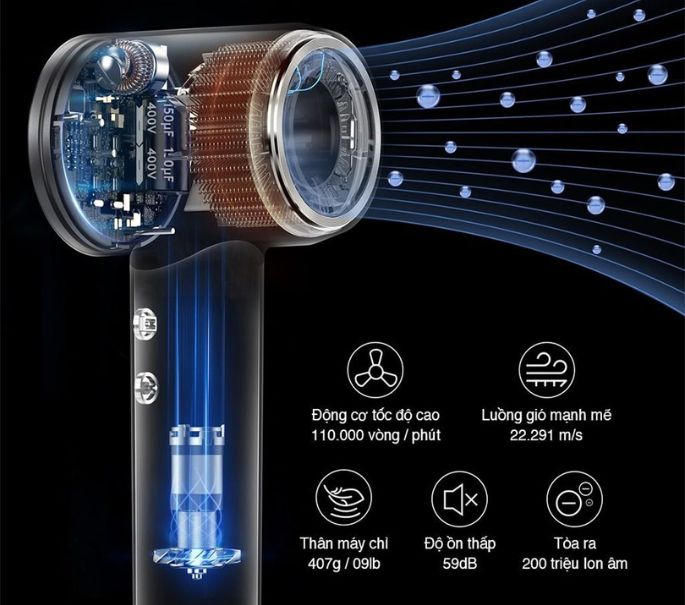 Máy Sấy Tóc Ion Âm Tốc Độ Cao Laifen Swift Premium 12 Máy Sấy Tóc Ion Âm Tốc Độ Cao Laifen Swift Premium - Hoạt Động Êm Ái