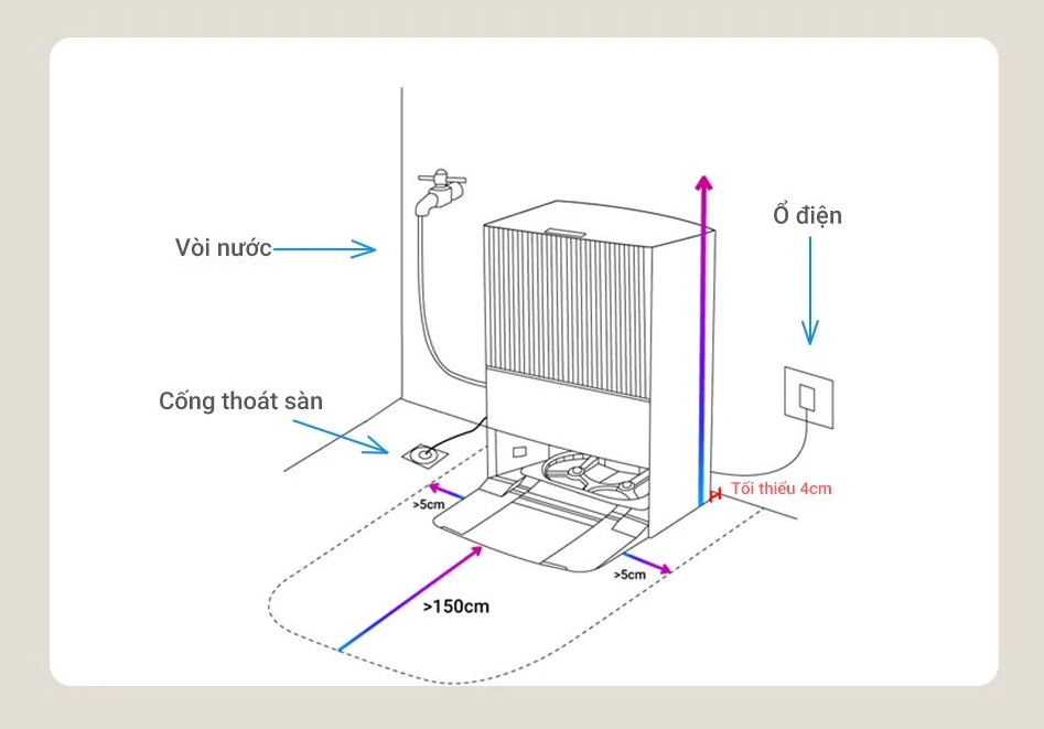 Bộ Bơm Xả Nước Tự Động Dành Cho Robot Hút Bụi Lau Nhà Dreame L20 Ultra 26 Bộ Bơm Xả Nước Tự Động Dành Cho Robot Hút Bụi Lau Nhà Dreame L20 Ultra